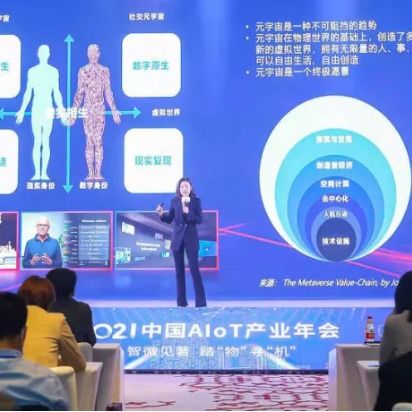 物聯網技術的應用與發展 企業、服務與前沿視角